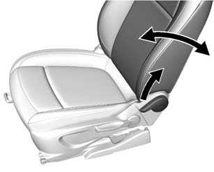 Manual Seat Shown, Power Seat Similar