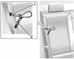 Rear Safety Belt Comfort Guides