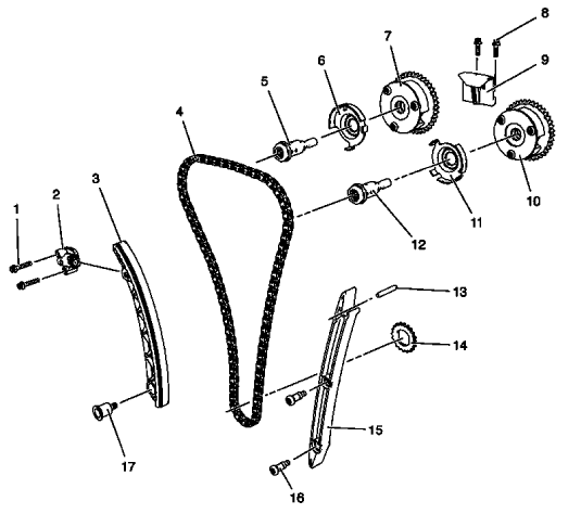 Fig. 4: Timing Chain Components