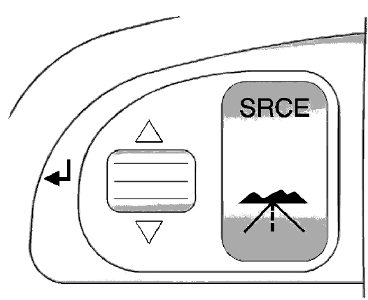 Fig. 6: Identifying DIC Controls