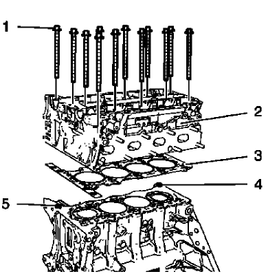 Fig. 87: Cylinder Head, Gasket, Bolts And Guide Sleeves