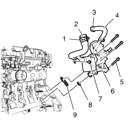 Fig. 195: Locating Engine Oil Cooler Components