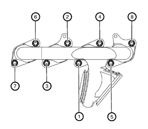 Fig. 205: Turbocharger Nuts Tightening Sequence