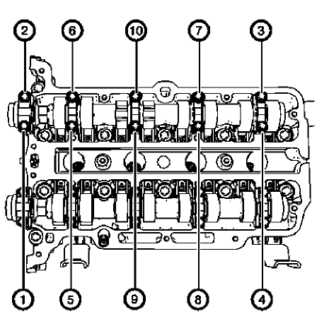 Fig. 303: Intake Camshaft Bearing Cap Bolts Removal Sequence
