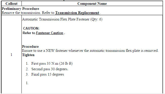 Automatic Transmission Flex Plate Replacement