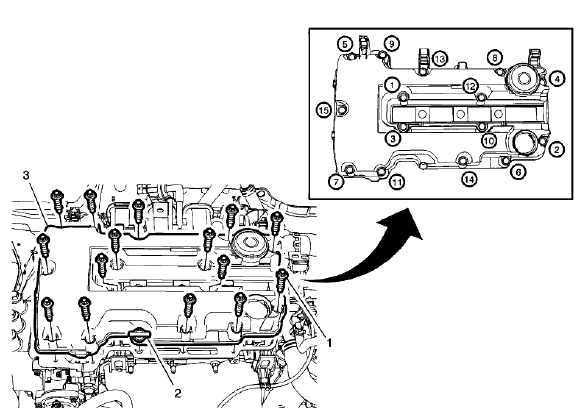 Fig. 216: Camshaft Cover, Fasteners And Oil Level Indicator