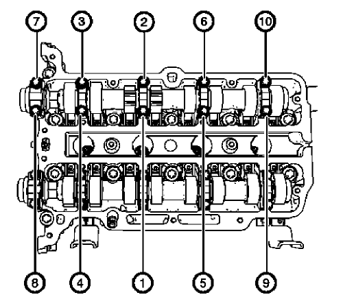 Fig. 220: Intake Camshaft Bearing Cap Bolts Tightening Sequence