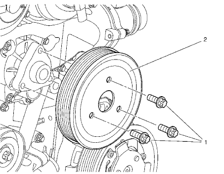 Fig. 73: Water Pump Pulley