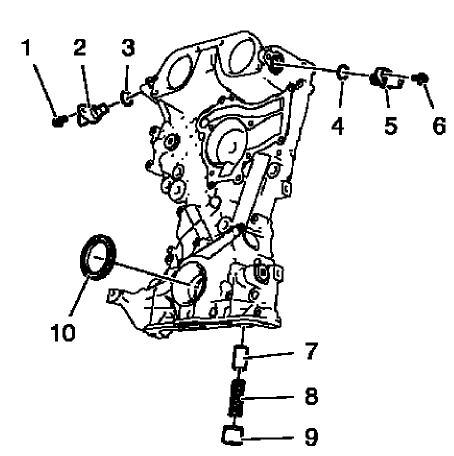 Fig. 473: Locating Engine Front Cover Components
