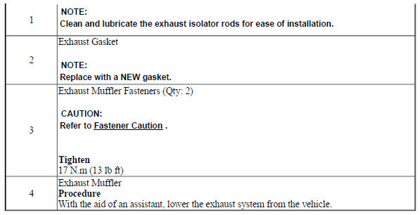 Exhaust Muffler Replacement (2HO)