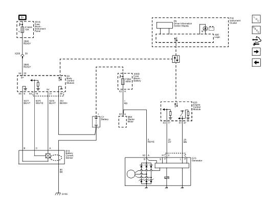 Fig. 14: Radiator Outlet Hose Connector - Engine Side (LUV)