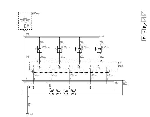 Fig. 19: Fuel Controls - Fuel Injectors and Ignition Controls