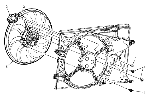 Fig. 32: Engine Coolant Fan