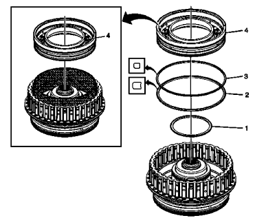 Fig. 30: 4-5-6 Clutch Piston Components