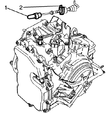Fig. 16: Range Selector Lever Cable