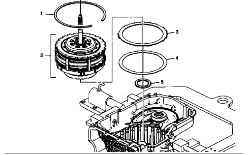 Fig. 10: View Of Transmission Internal Components