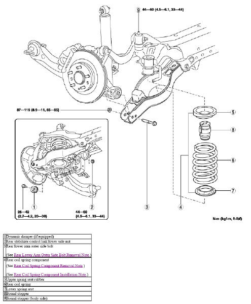 Fig. 15: Steering Column Lower Trim Cover