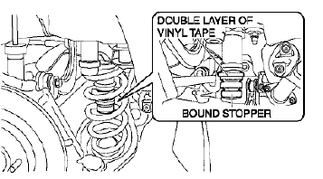 Fig. 17: Ignition Lock Cylinder Opening Cover
