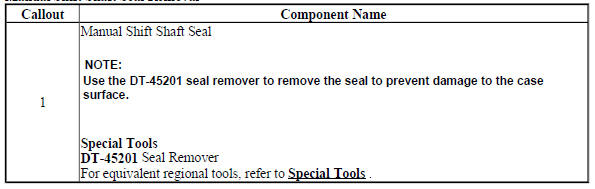 Manual Shift Shaft Seal Removal