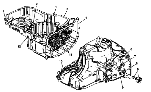 Fig. 18: Cleaning & Inspecting Transmission Case