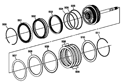 Fig. 17: View Of 3-5 Reverse Clutch Assembly