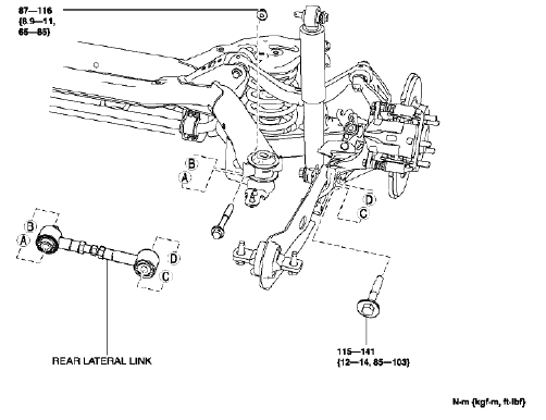 Fig. 36: Steering Column Lower Support Bracket