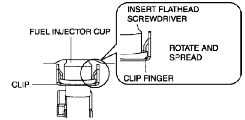 Fig. 5: Steering Wheel Rim Measurement Point