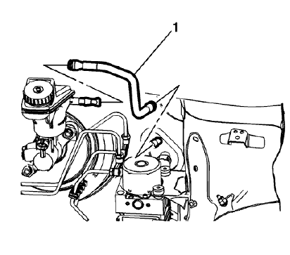 Fig. 3: Clutch Master Cylinder Reservoir Hose
