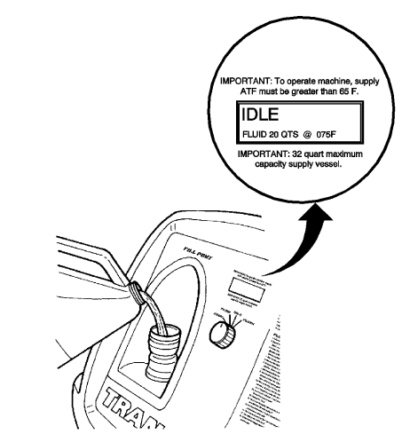Fig. 3: Filling Supply Tank With Transmission Fluid