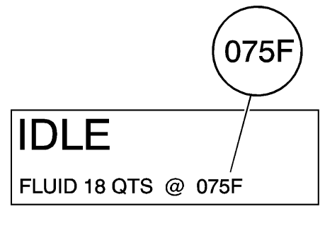 Fig. 5: Identifying Machine Display Of Automatic Transmission Fluid Temperature