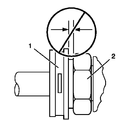 Fig. 29: Automatic Transmission Oil Cooler Fitting Plastic Cap Caution