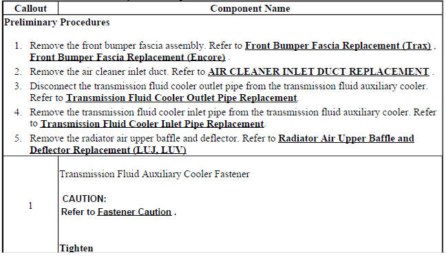 Transmission Fluid Auxiliary Cooler Replacement