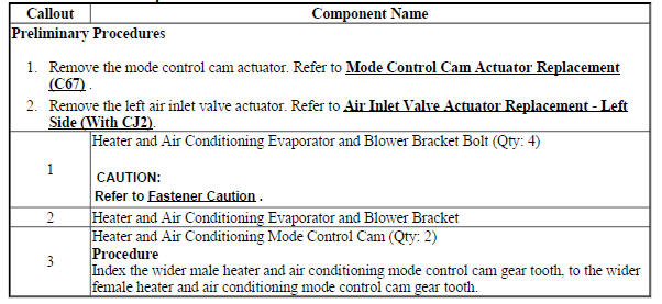 Mode Control Cam Replacement