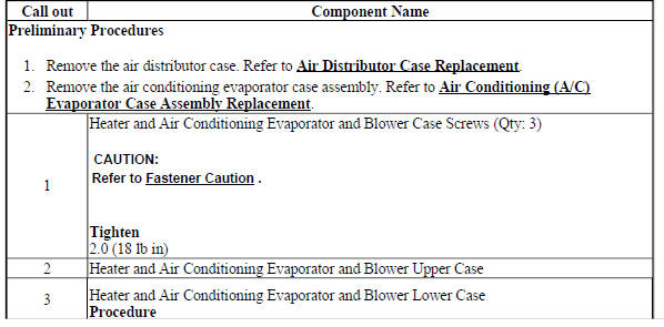 Heater and Air Conditioning Evaporator and Blower Lower Case Replacement