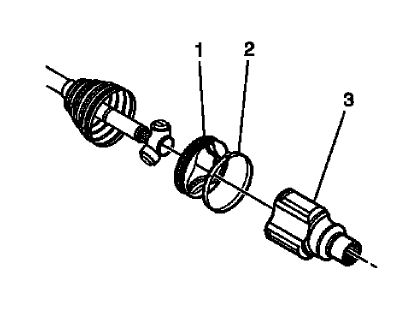 Fig. 73: Identifying Wheel Drive Shaft Inner Joint Inspection Areas
