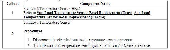 Sun Load Temperature Sensor Replacement