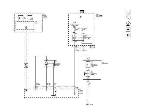Fig. 2: Compressor Controls
