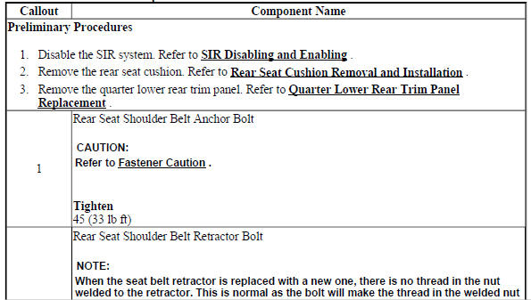 Rear Seat Belt Retractor Replacement