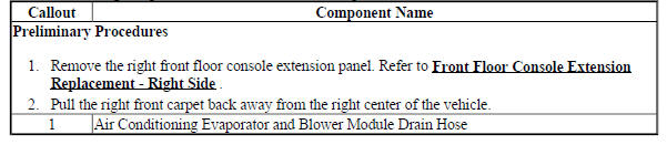 Air Conditioning Evaporator Module Drain Hose Replacement