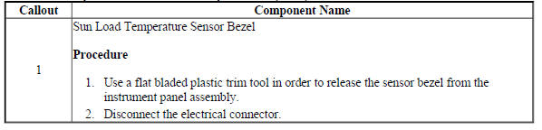 Sun Load Temperature Sensor Bezel Replacement (Trax)