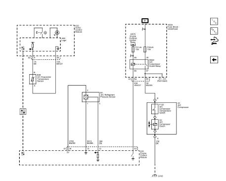 Fig. 3: Compressor Controls