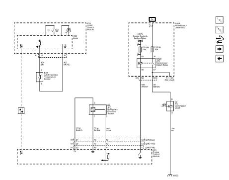 Fig. 5: Compressor Controls (C60)