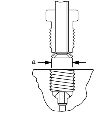 Fig. 97: Identifying Correct Brake Pipe Flare Shape & Diameter