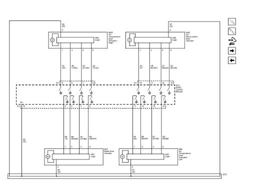 Fig. 4: Mode and Temperature Control Actuators