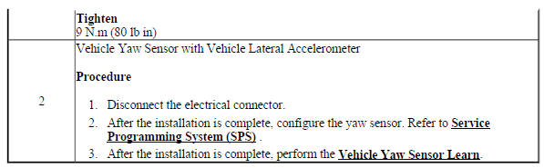 Vehicle Yaw Sensor with Vehicle Lateral Accelerometer Replacement (Encore)