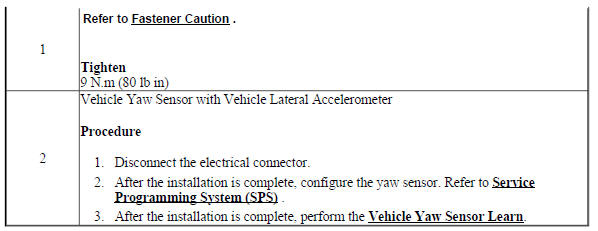 Vehicle Yaw Sensor with Vehicle Lateral Accelerometer Replacement (Trax)