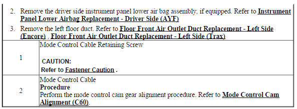 Mode Control Cable Replacement (C60)