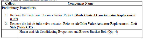 Mode Control Cam Replacement (C67)