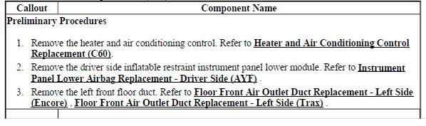 Mode Control Cam Replacement (C60)