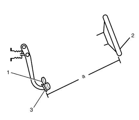 Fig. 3: Steering Wheel, Brake Pedal And Gauge